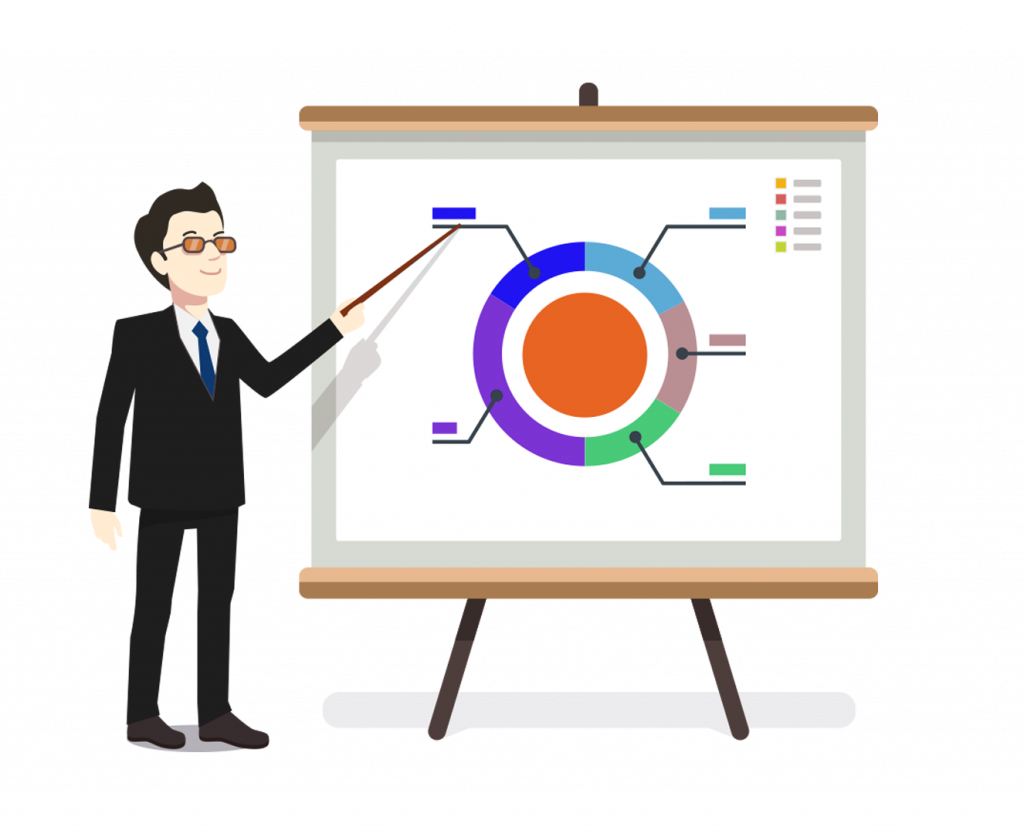 Project Management System