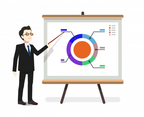 Project Management System